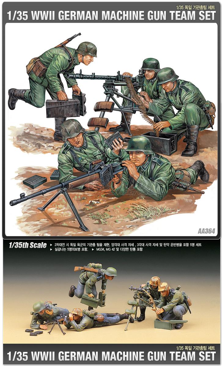 German machine. Tamiya немецкие пулеметчики 1:35. Tamiya 1/35 German Machine Gun Troops. 1379 German Machine Gun Team Set. Солдатики пулемётчик 1 /35.