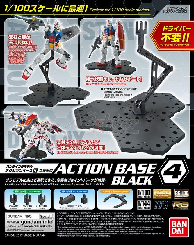 Action Base 1 Review 